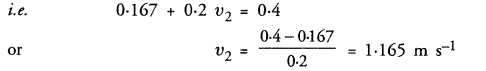 tiwari academy class 9 science Chapter 9 Force and Laws of Motion 2